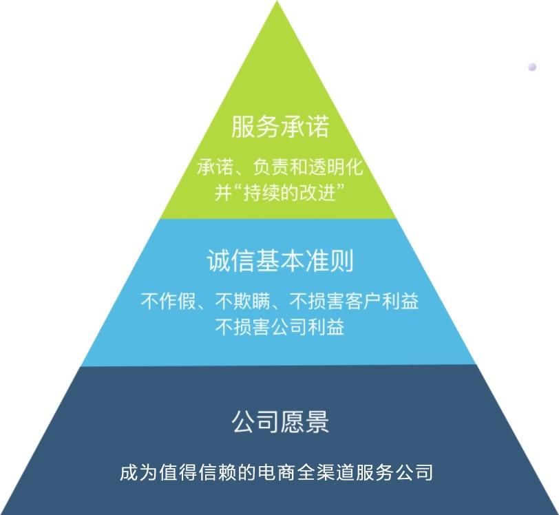未命名-2.jpg 未命名-2.jpg